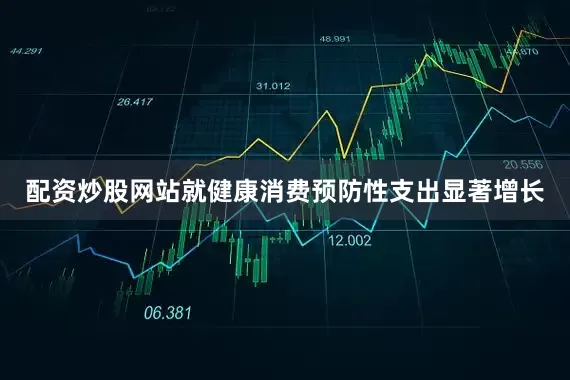 配资炒股网站就健康消费预防性支出显著增长