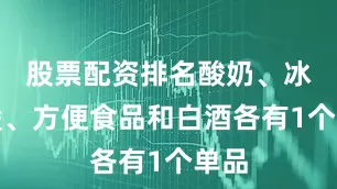 股票配资排名酸奶、冰激凌、方便食品和白酒各有1个单品