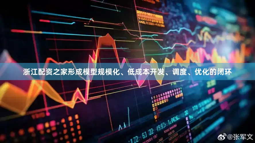 浙江配资之家形成模型规模化、低成本开发、调度、优化的闭环